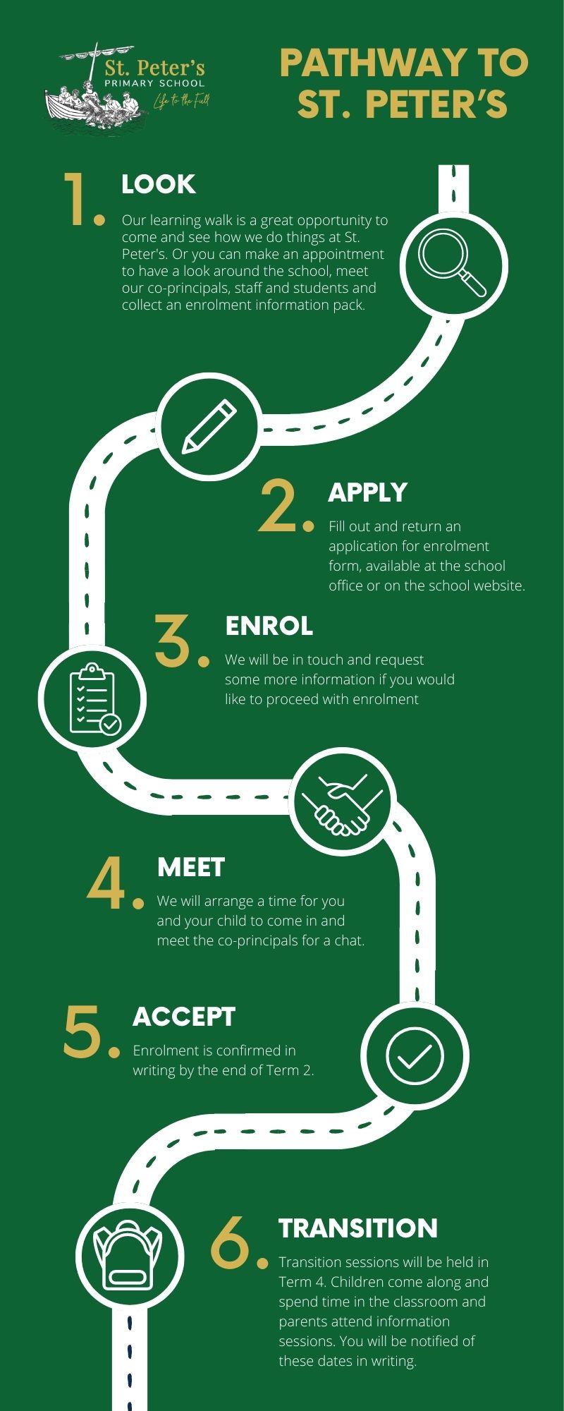 Blue-Illustrated-Path-Design-Process-Timeline-Infographic.jpg